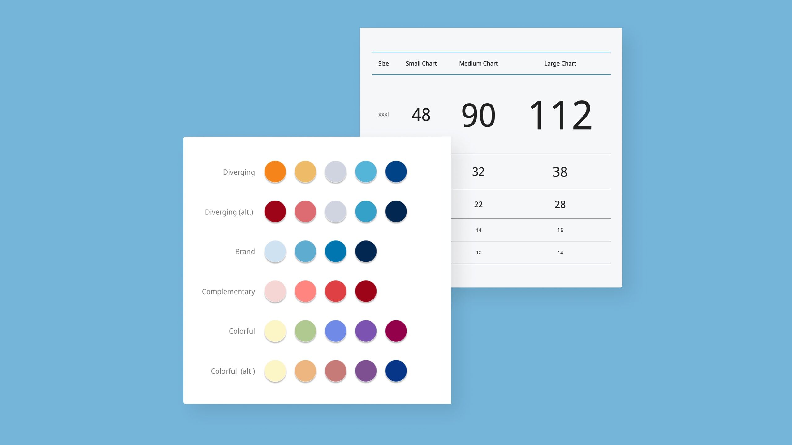 Chart color palettes for diverging, brand and colorful scales beside a responsive font-size scaling table