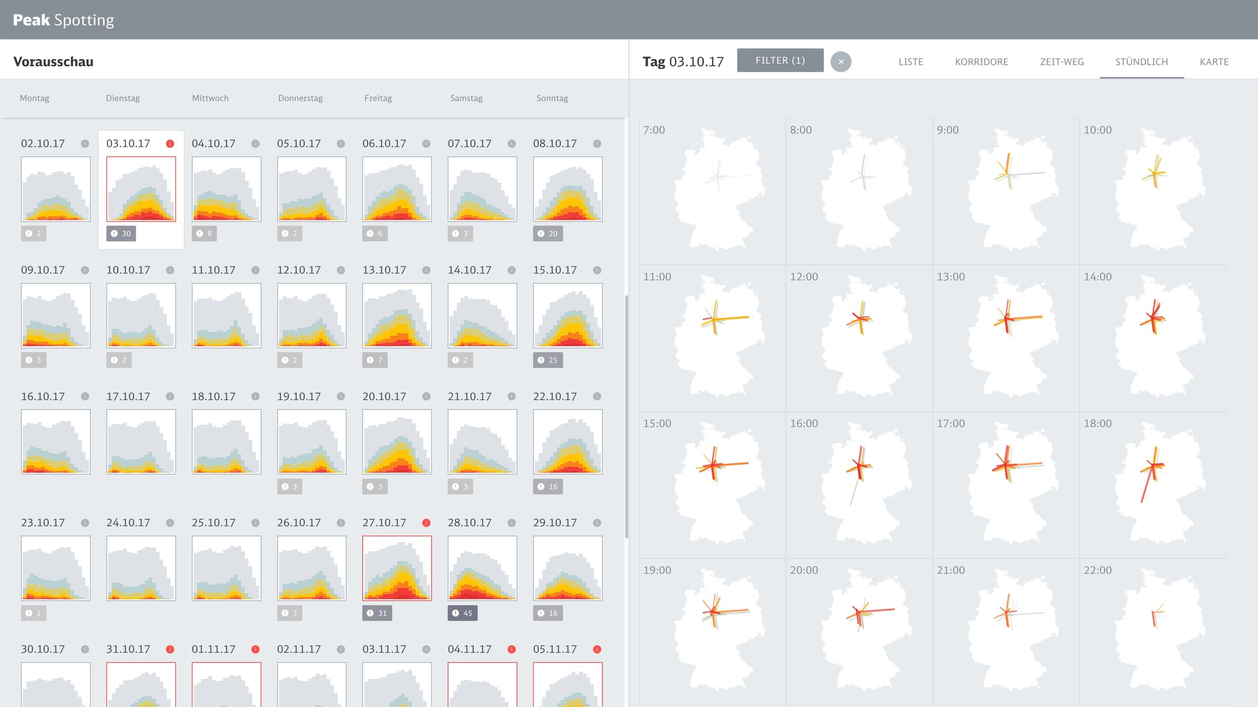 Filtered to Hannover corridors: calendar overview beside hourly maps of train flows radiating from the hub