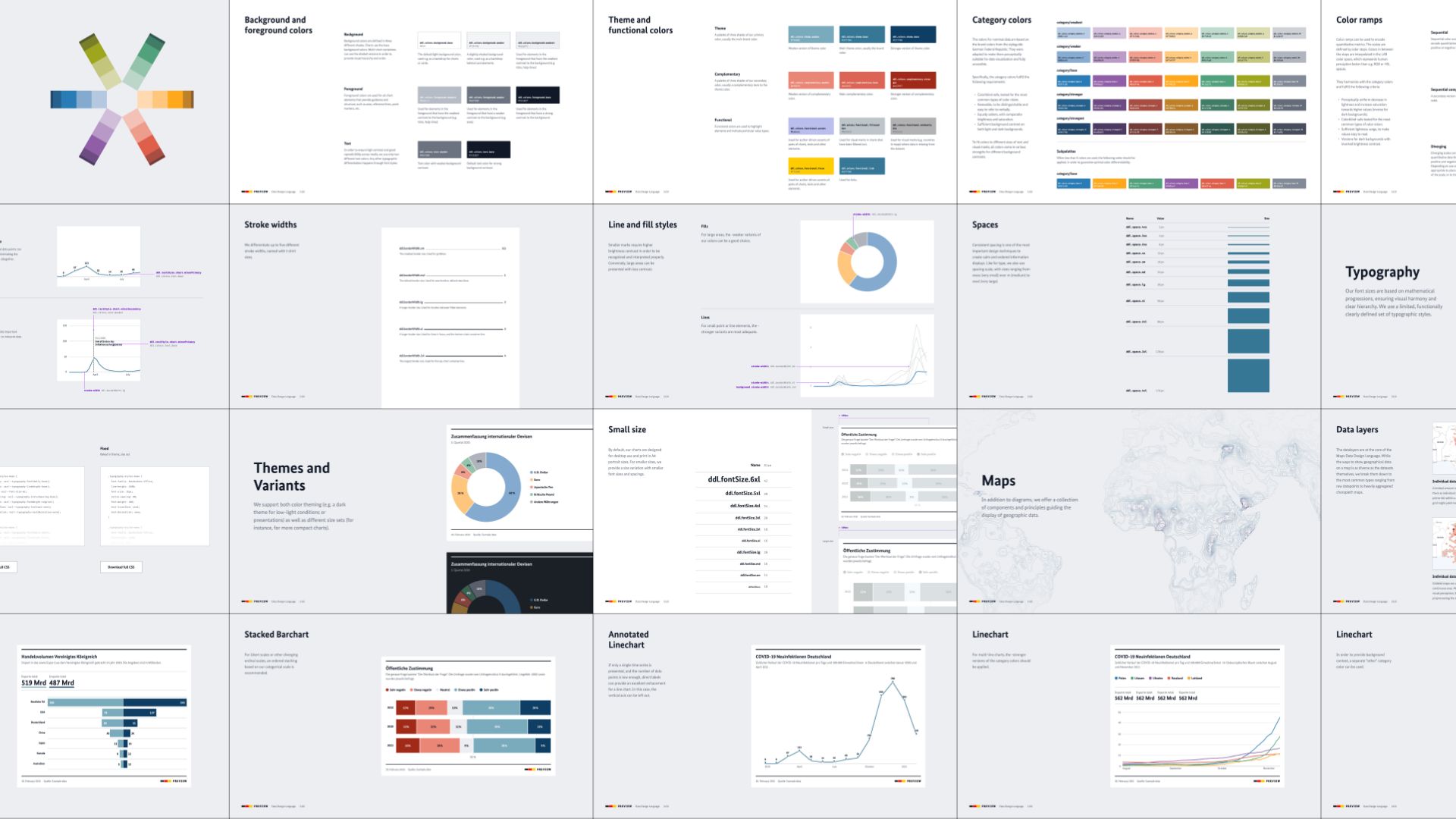 Grid of Data Design Language styleguide pages covering colors, stroke widths, typography, charts and maps