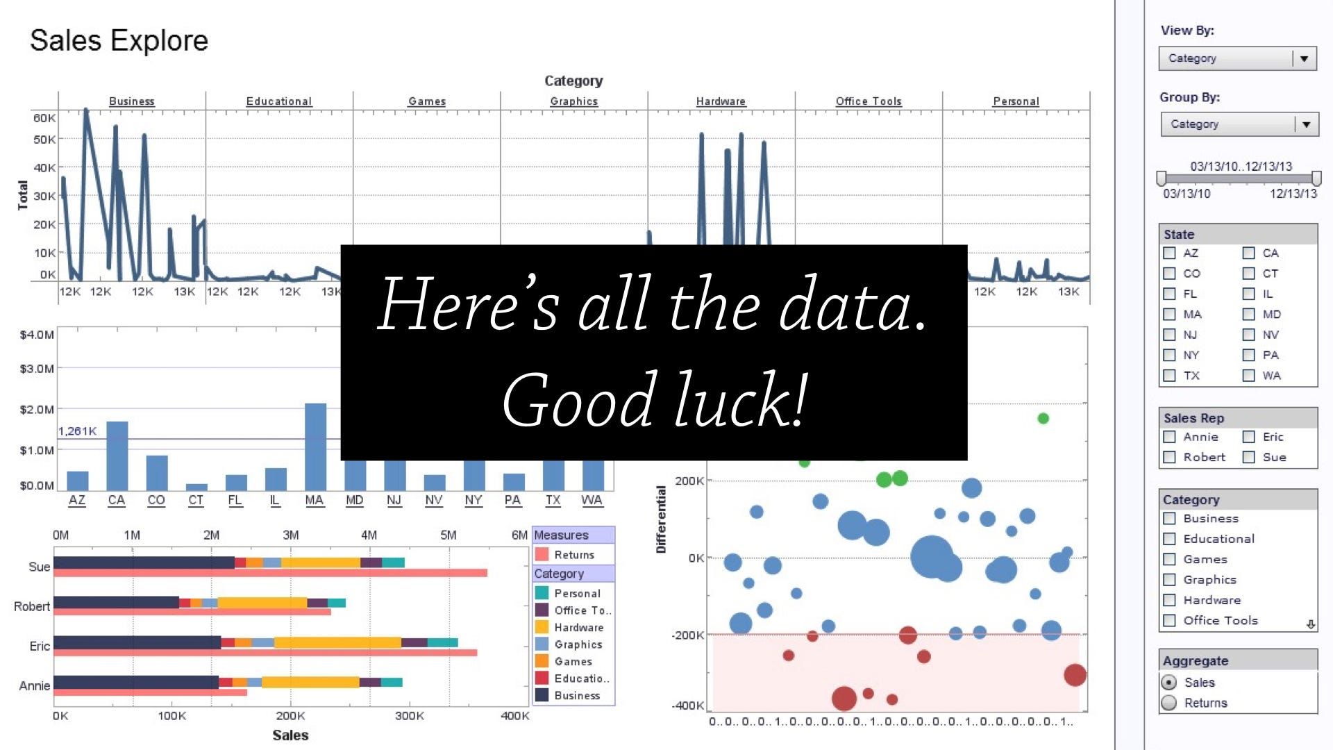 The data explorer